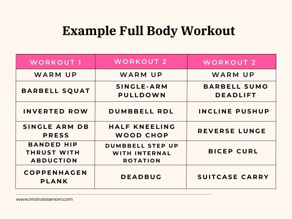 Three day split Full Body Workout with exercises 