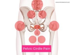 Pain points in back of pelvis from pelvic girdle pain