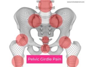 Pregnancy Pelvic girdle pain in front of pelvis